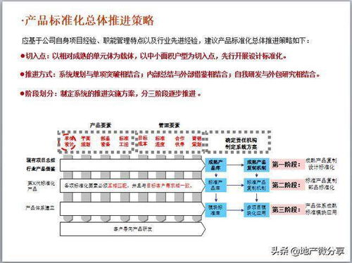 房地產(chǎn)公司產(chǎn)品業(yè)務(wù)線執(zhí)行與服務(wù)體系 融合經(jīng)營(yíng)性互聯(lián)網(wǎng)文化信息服務(wù)的創(chuàng)新路徑